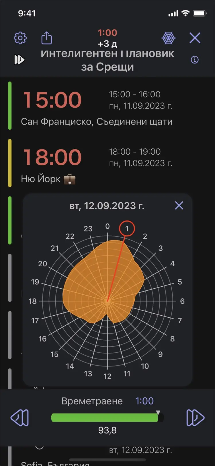 Time Intersect - مخطط الاجتماع الذكية