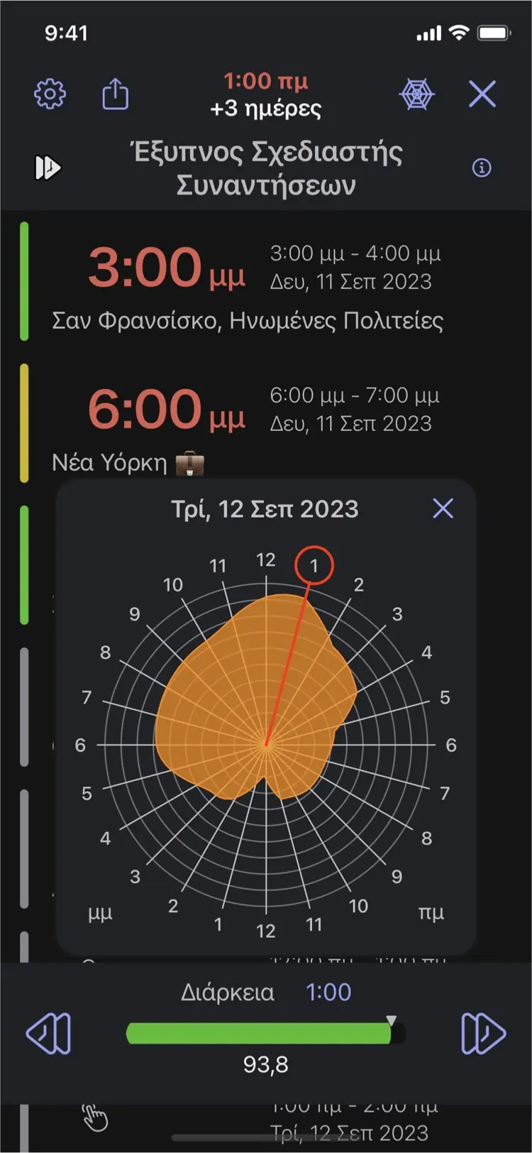 Time Intersect - Έξυπνος Σχεδιαστής Συναντήσεων