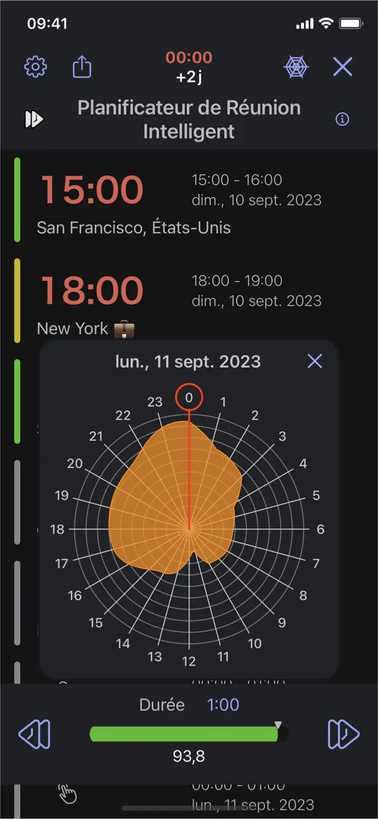 Time Intersect - Planificateur de Réunion Intelligent