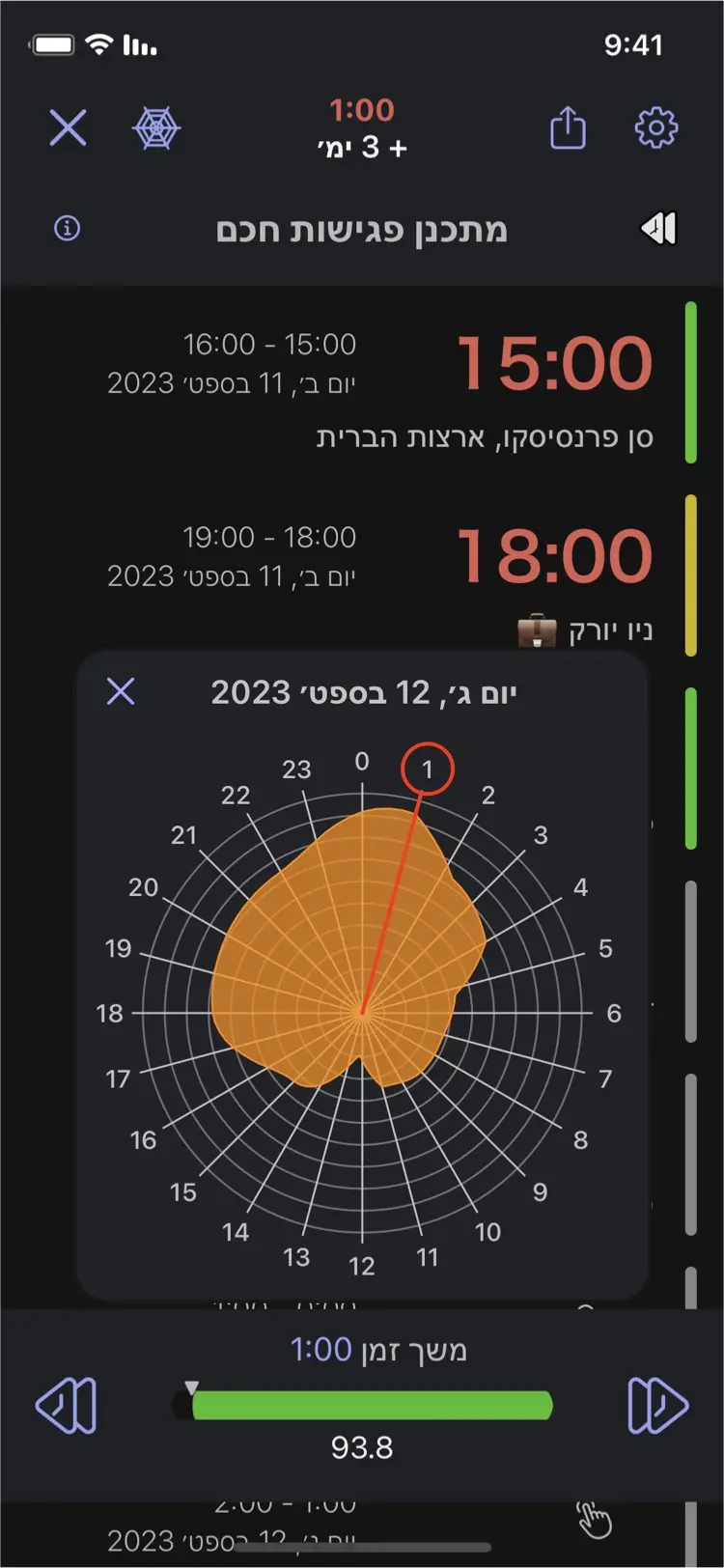 Time Intersect - מתכנן פגישות חכם
