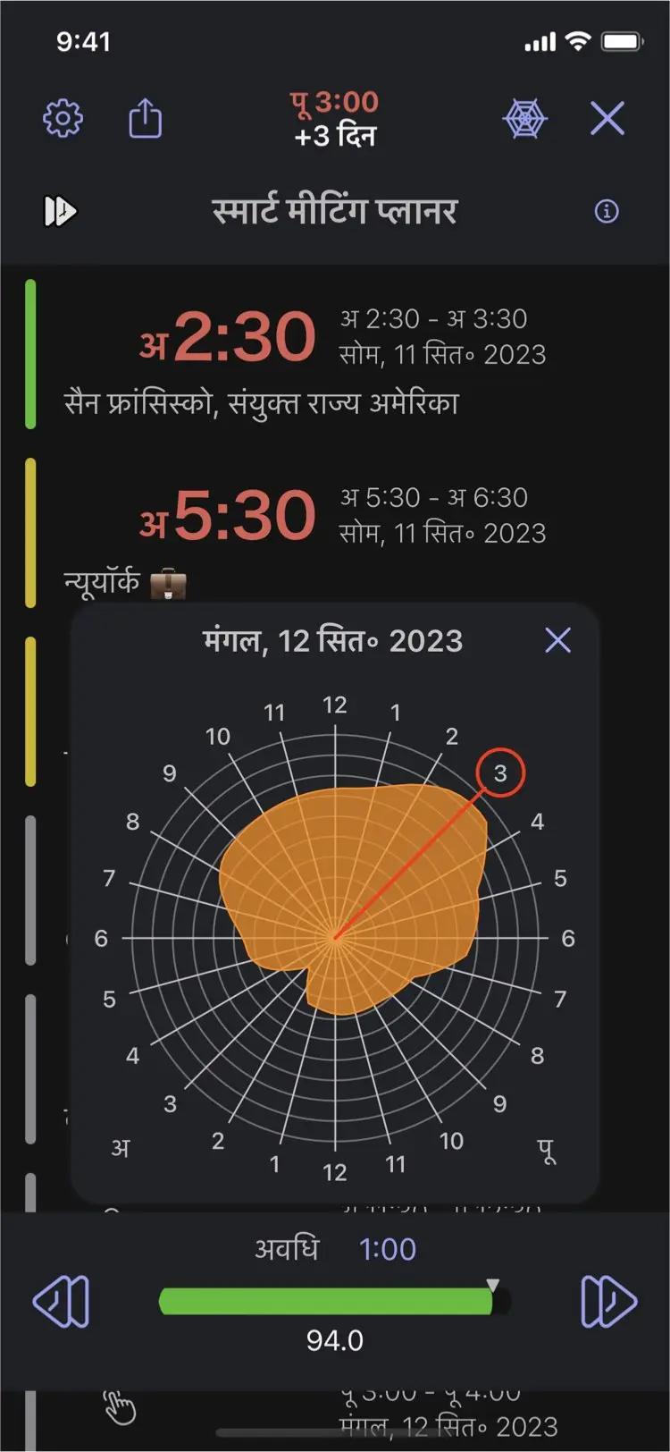Time Intersect - स्मार्ट मीटिंग प्लानर