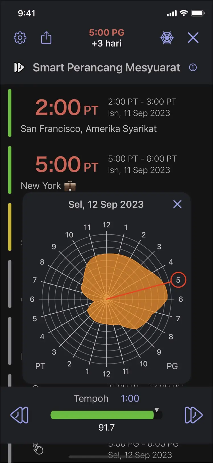 Time Intersect - Smart Perancang Mesyuarat