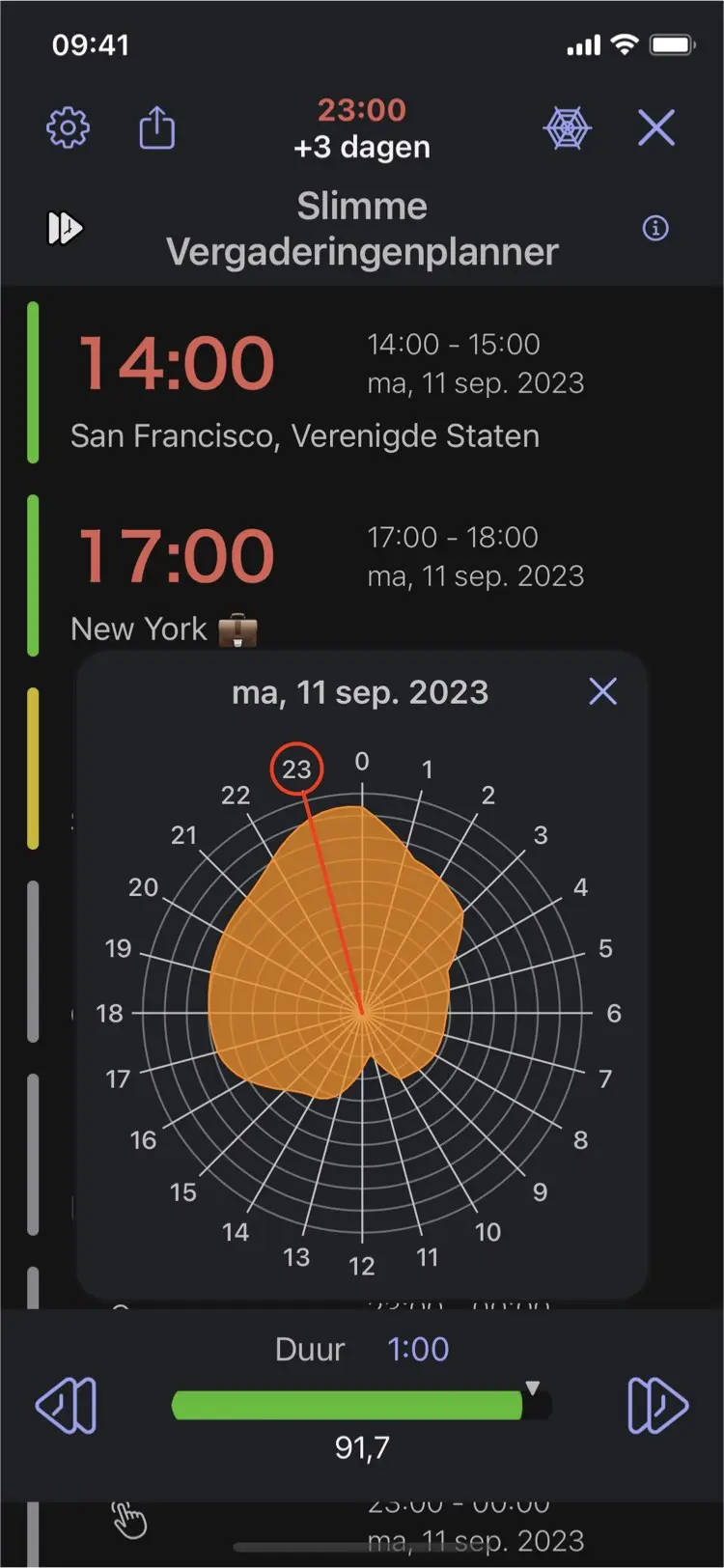 Time Intersect - Slimme Vergaderingenplanner