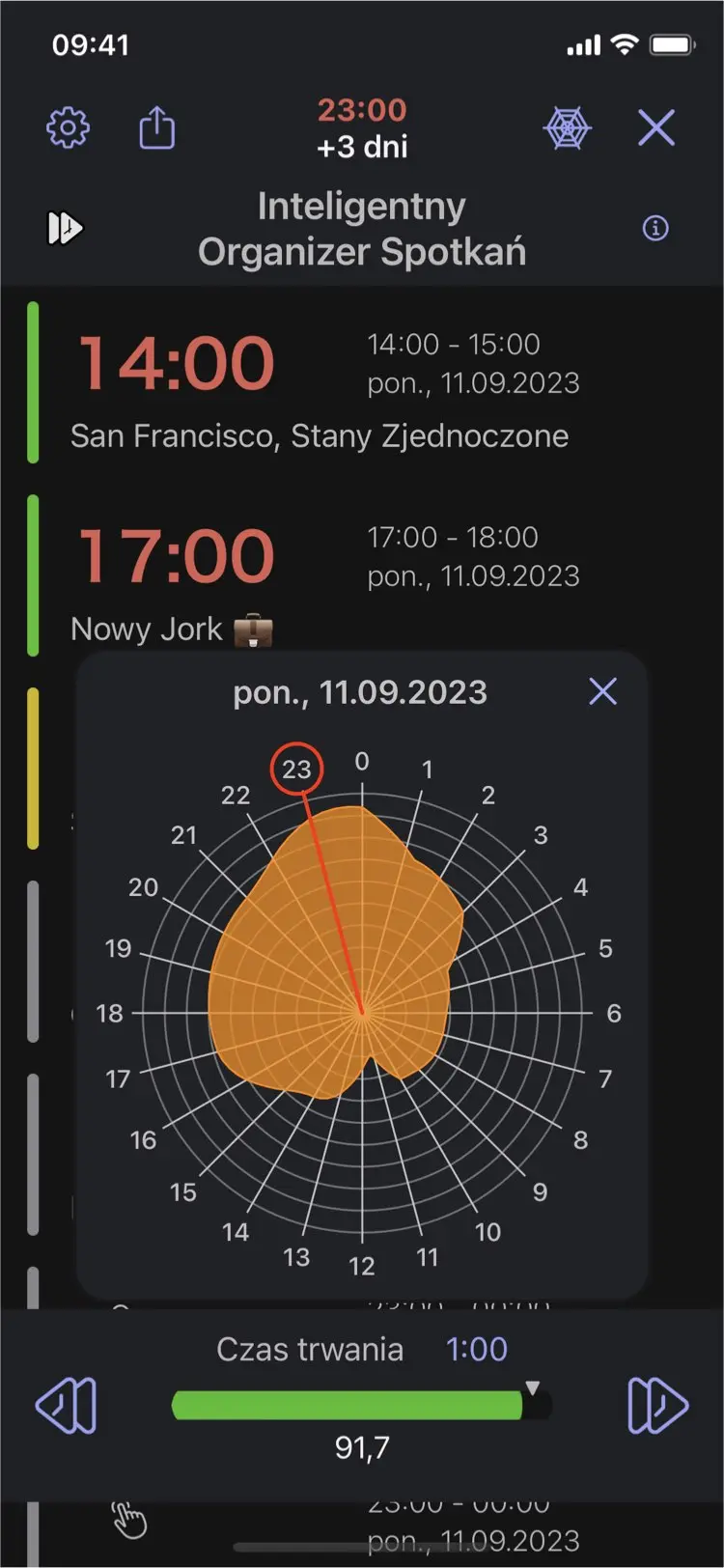 Time Intersect - Inteligentny Organizer Spotkań