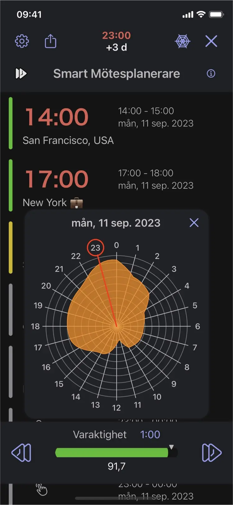 Time Intersect - Smart Mötesplanerare