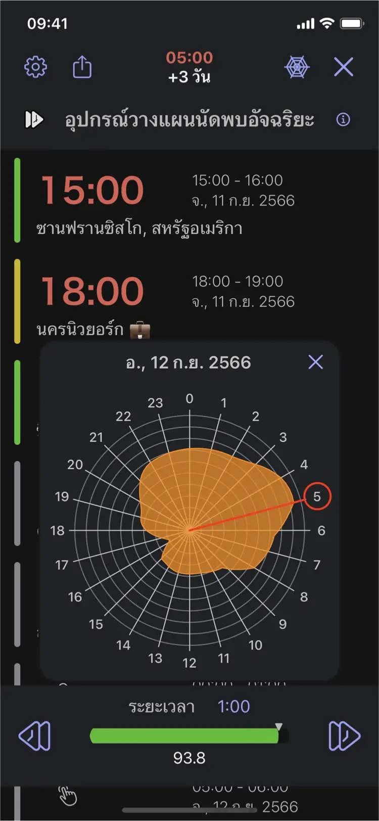 Time Intersect - อุปกรณ์วางแผนนัดพบอัจฉริยะ