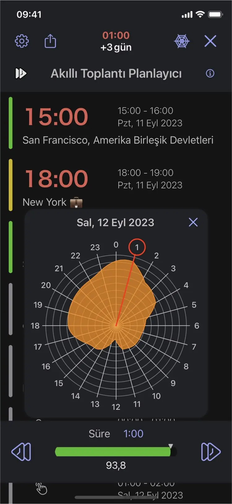 Time Intersect - Akıllı Toplantı Planlayıcı