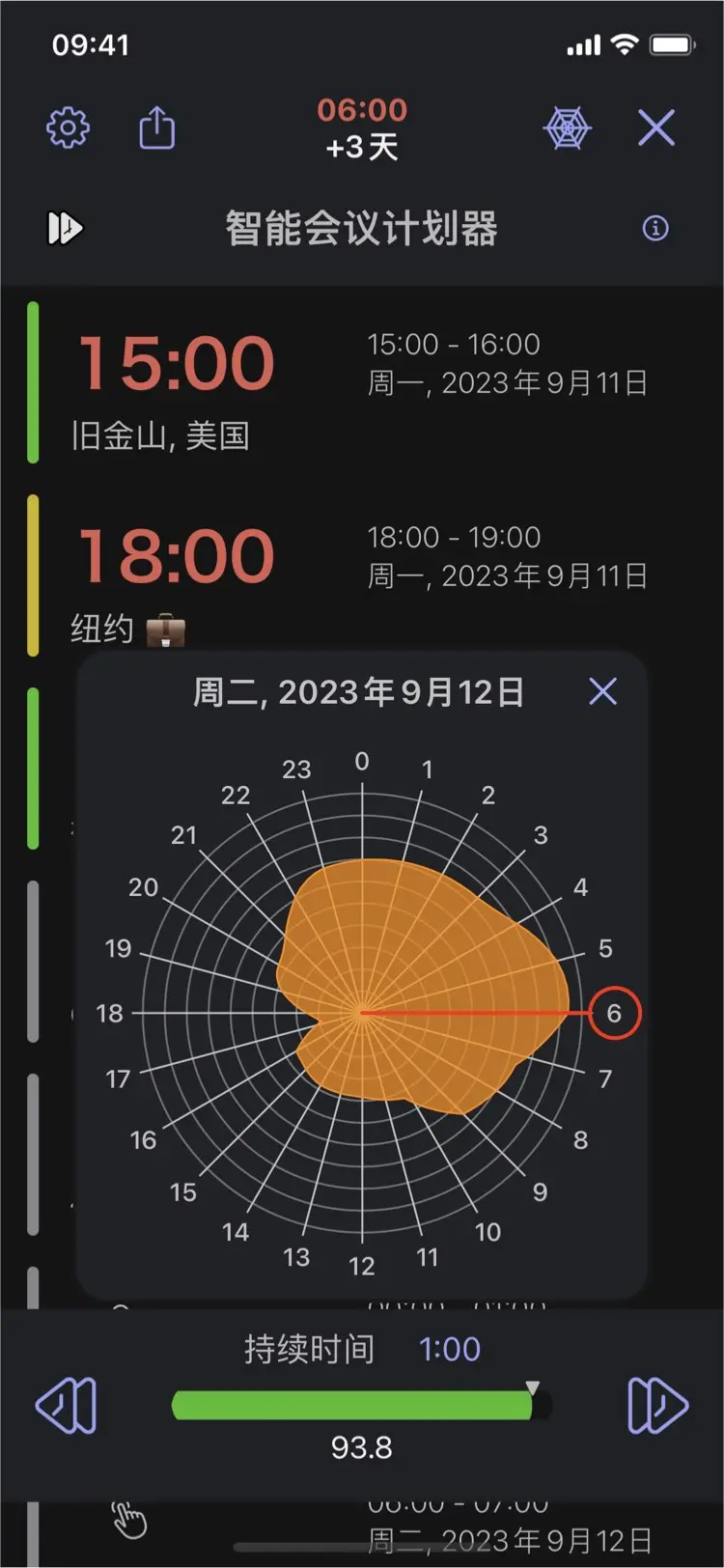 Time Intersect - 智能会议计划器