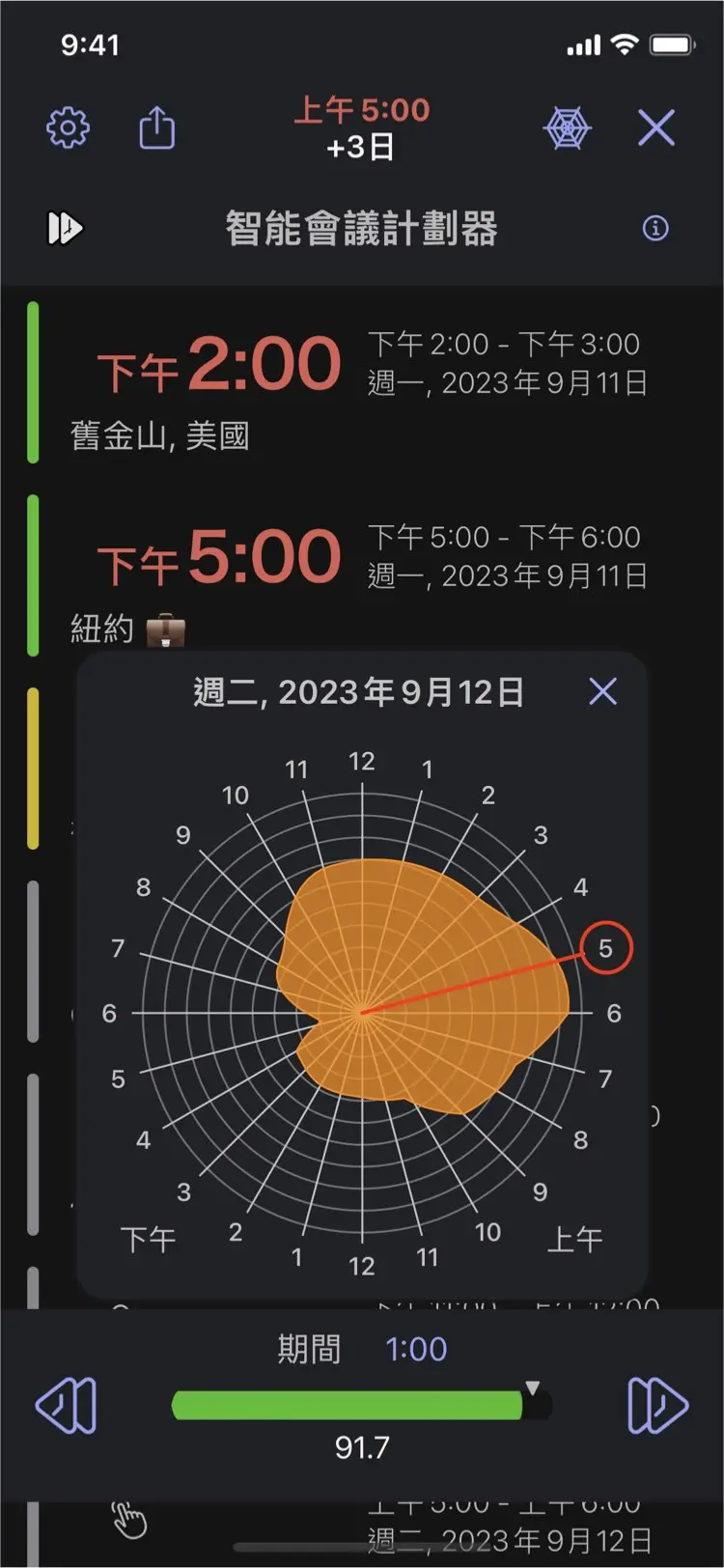 Time Intersect - 智能會議計劃器